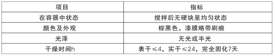 技術要求：